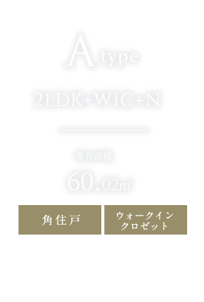 Btype