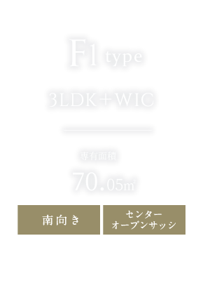 F1type