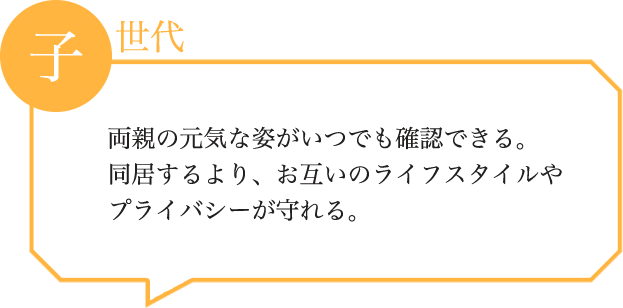 子世代両親の元気な姿がいつでも確認できる。同居するより、お互いのライフスタイルやプライバシーが守れる。