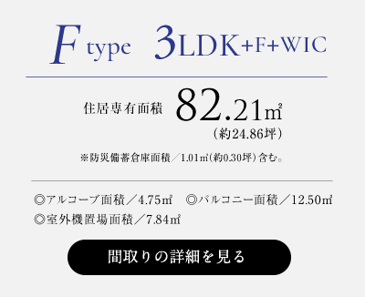 F-type