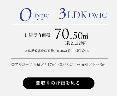 O-type