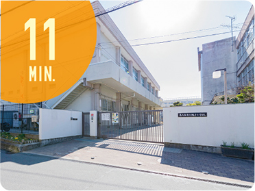 市立縄手小学校