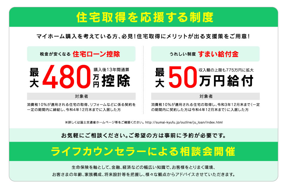 住宅取得を応援する制度