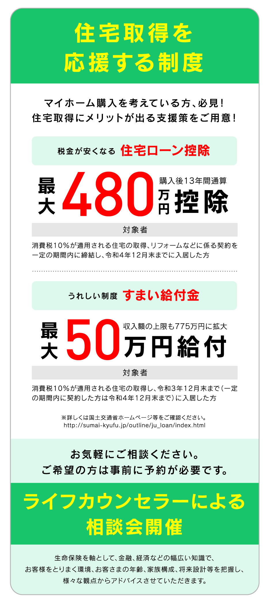 住宅取得を応援する制度